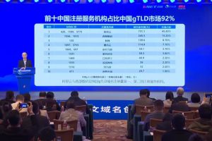 权威数据:西部数码域名注册量居全国第二,网站备案量居全国第三!