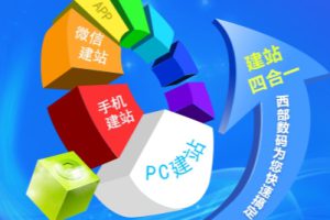 做一个独立站需要多少钱?