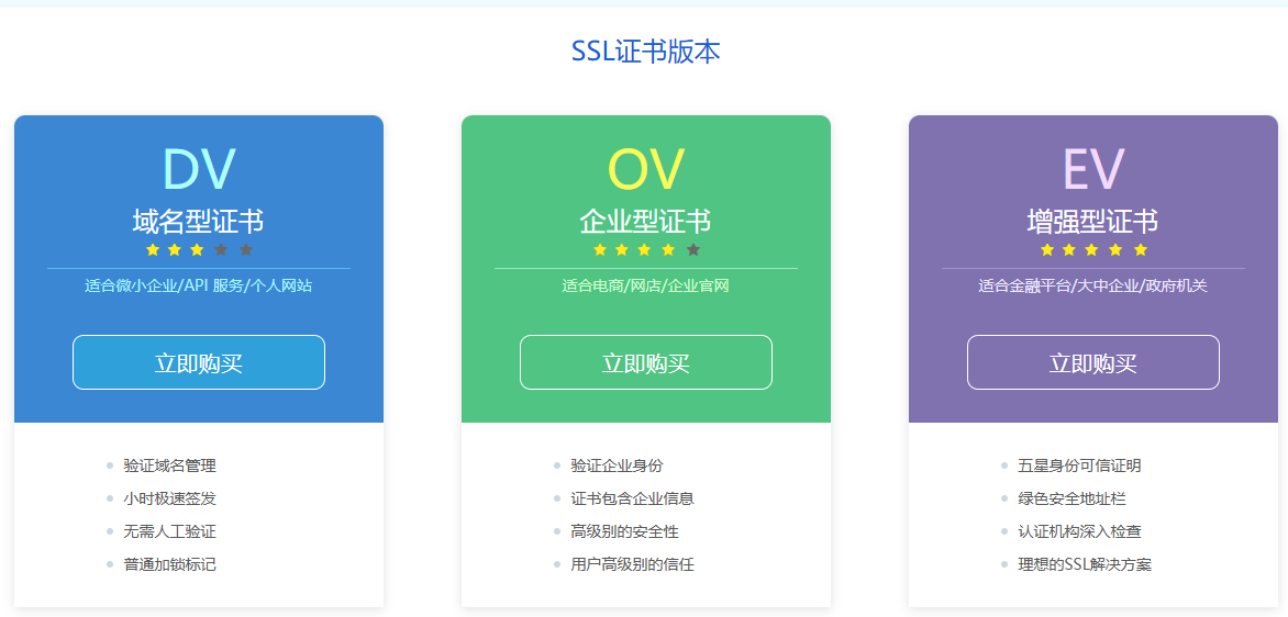 什么是SSL证书？如何选择SSL证书？