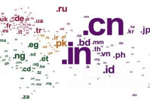 关于.COM域名价格调整的通知！