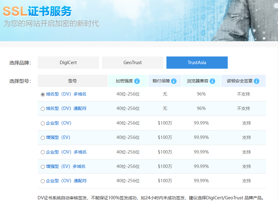 什么是SSL证书？如何选择SSL证书？